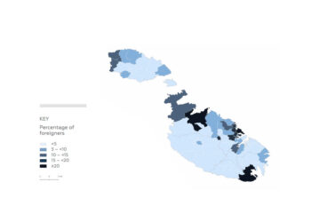 Birzebbuga, St Paul’s Bay e Sliema: stranieri sopra il 20%