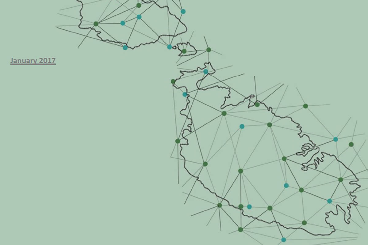 Mobilità sostenibile: Transport Malta sceglie uno studio di architettura catanese