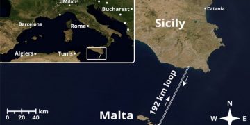 Da Malta alla Sicilia e ritorno: connessione quantistica sotto il mare