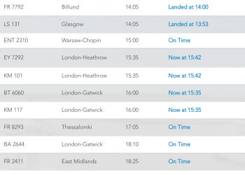 Editoriale – In piena pandemia globale l’aeroporto continua ad accogliere turisti
