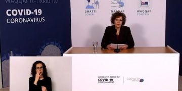 Il Covid-19 continua a diffondersi: 14 i nuovi positivi nelle ultime ventiquattrore