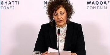 Aggiornamento Covid-19: si registrano 20 nuovi casi, 10 di questi al centro di Hal Far