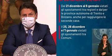 Natale in Italia? Ecco tutto quello che c’è da sapere sul DPCM del 4 dicembre