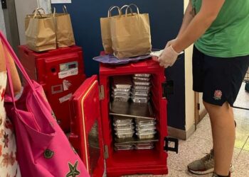 Ragazzi italiani in quarantena, ecco i numeri di una settimana di solidarietà