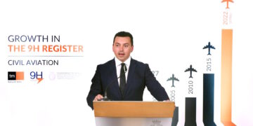 A Malta il settore dell’aviazione civile “vola” a cifre record