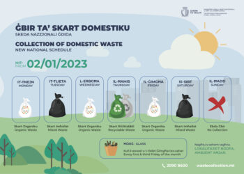 Raccolta differenziata Malta e Gozo: cosa cambia dal 2 gennaio 2023
