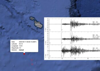 Bollettino terremoto 11-04-23 - @Seismic Monitoring and Research Group SMRG at UM via Facebook