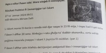 L’ombra della propaganda nelle scuole pubbliche: articolo del ministro Dalli finisce come prova d’esame