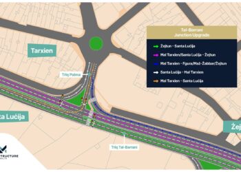 Annunciato nuovo piano che “ridisegnerà” la viabilità nell’area di Tal-Barrani, Tarxien e Bulebel