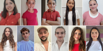 I giovani talenti di Malta pronti a brillare ai primi campionati mondiali di Performer Cup a Roma