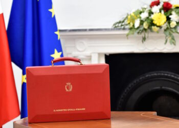 finanziaria 2025 budget